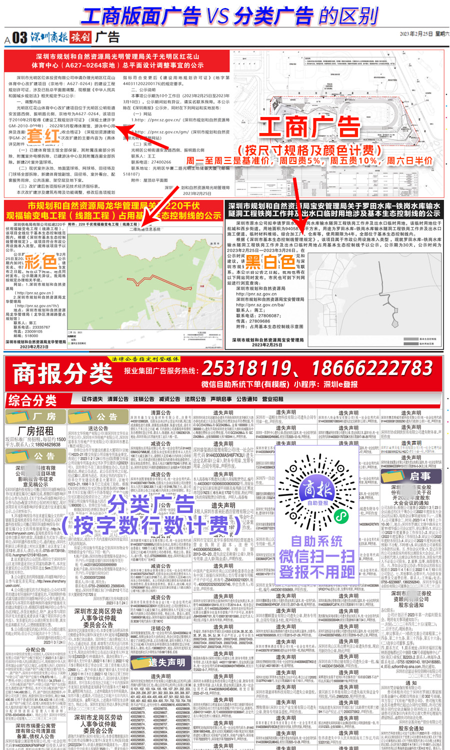 深圳登报工商版面广告VS分类广告的区别