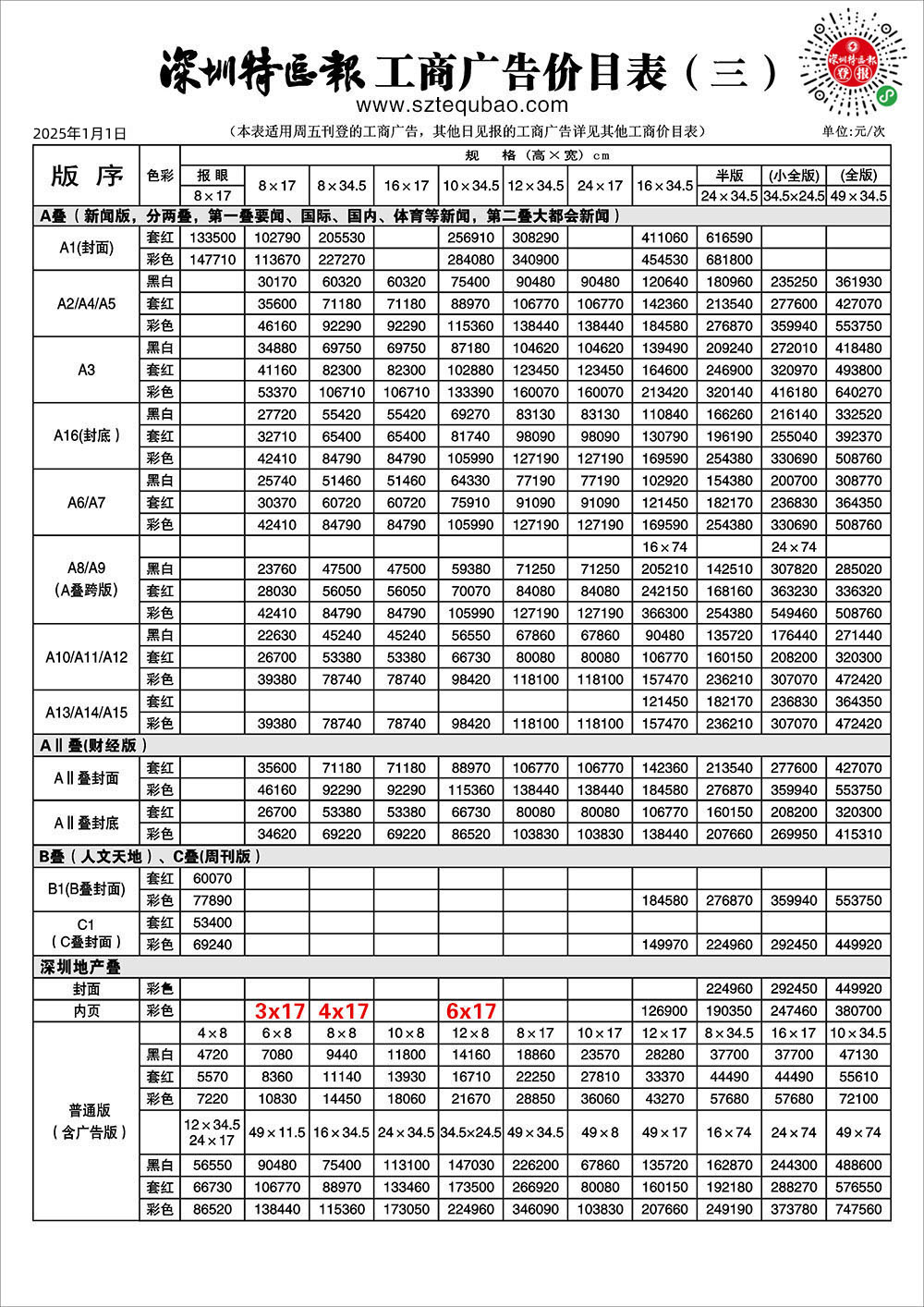 深圳商报周五广告价格表