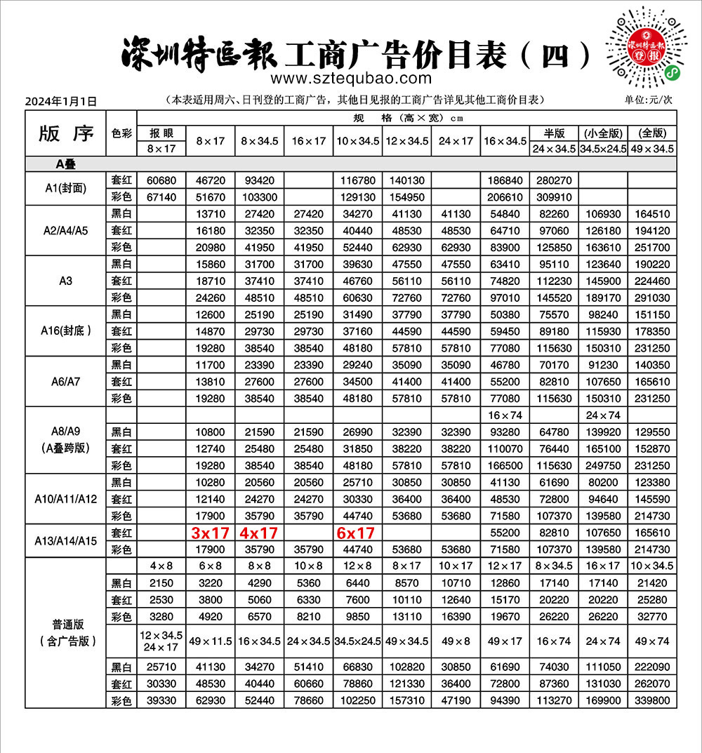 深圳商报周六、日广告价格表