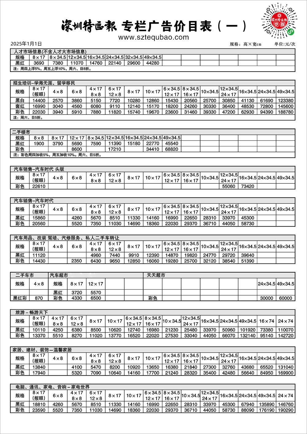 深圳商报专栏价格表